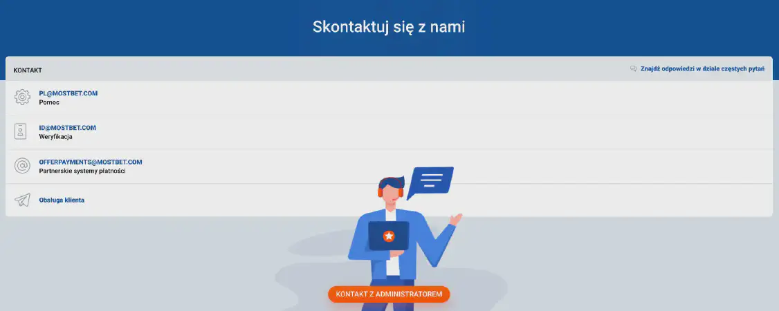 Podsumowanie mostbet