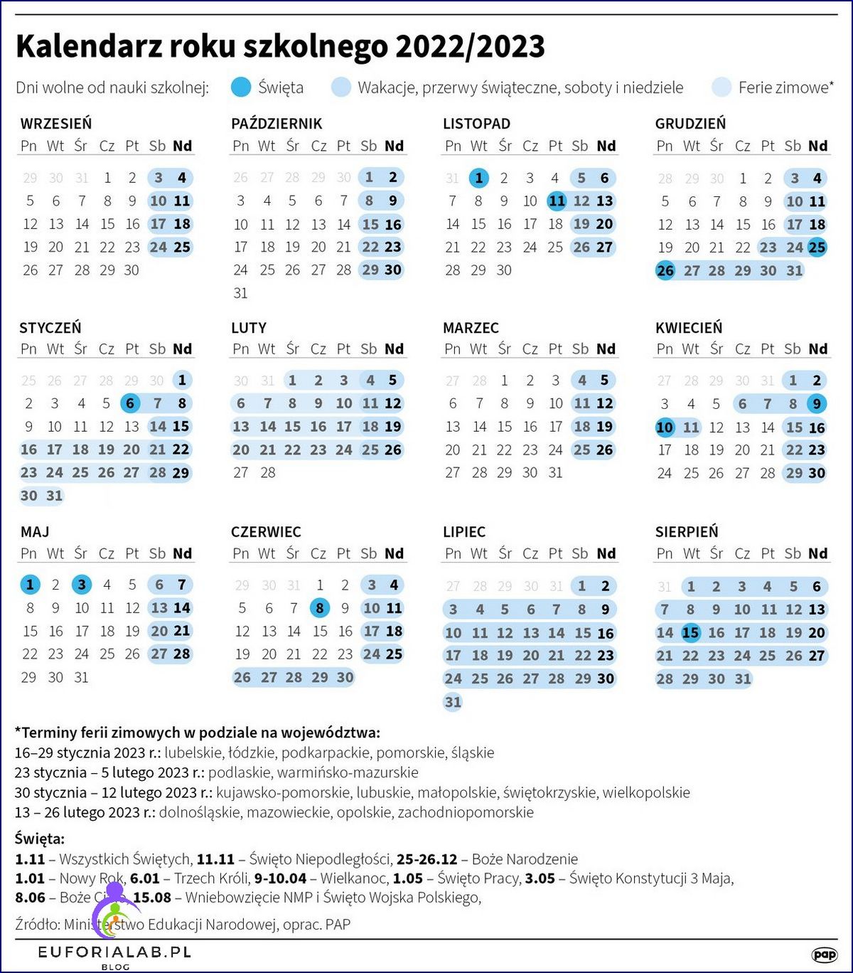 Pierwszy dzień szkoły 2022 Kalendarz ułożył się bardzo korzystnie dla uczniów